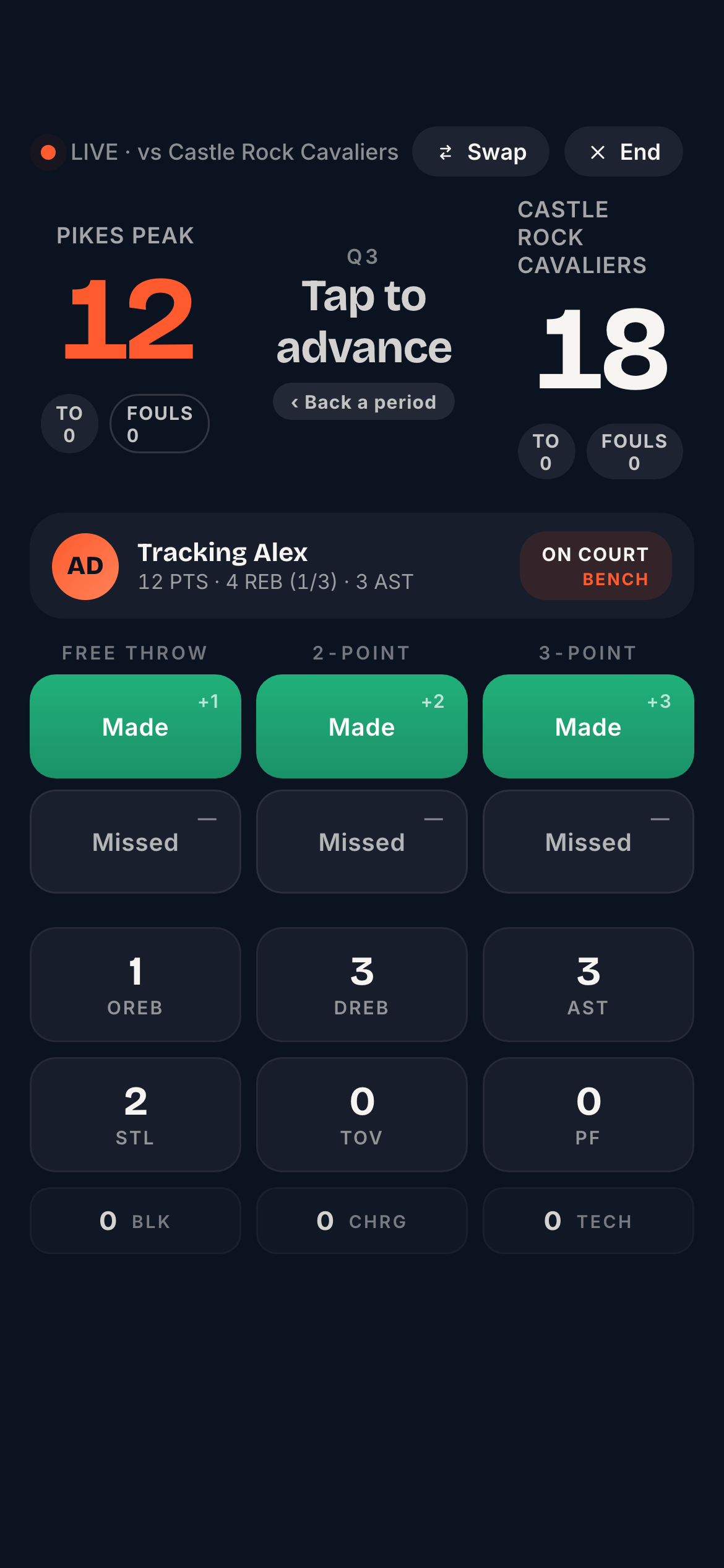 Hooper Stats live tracker — Pikes Peak 12, Castle Rock Cavaliers 18, Q3 in progress. Alex on court with 12 PTS, 4 REB, 3 AST.